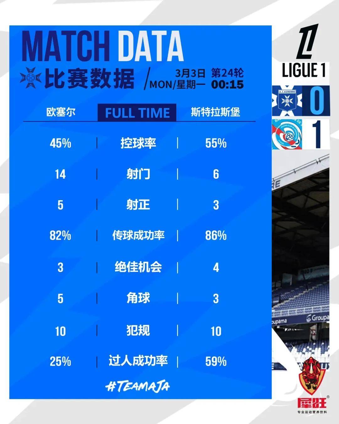 法甲战术多变,球员分享心得的简单介绍 法甲战术多变,球员分享心得的简单介绍