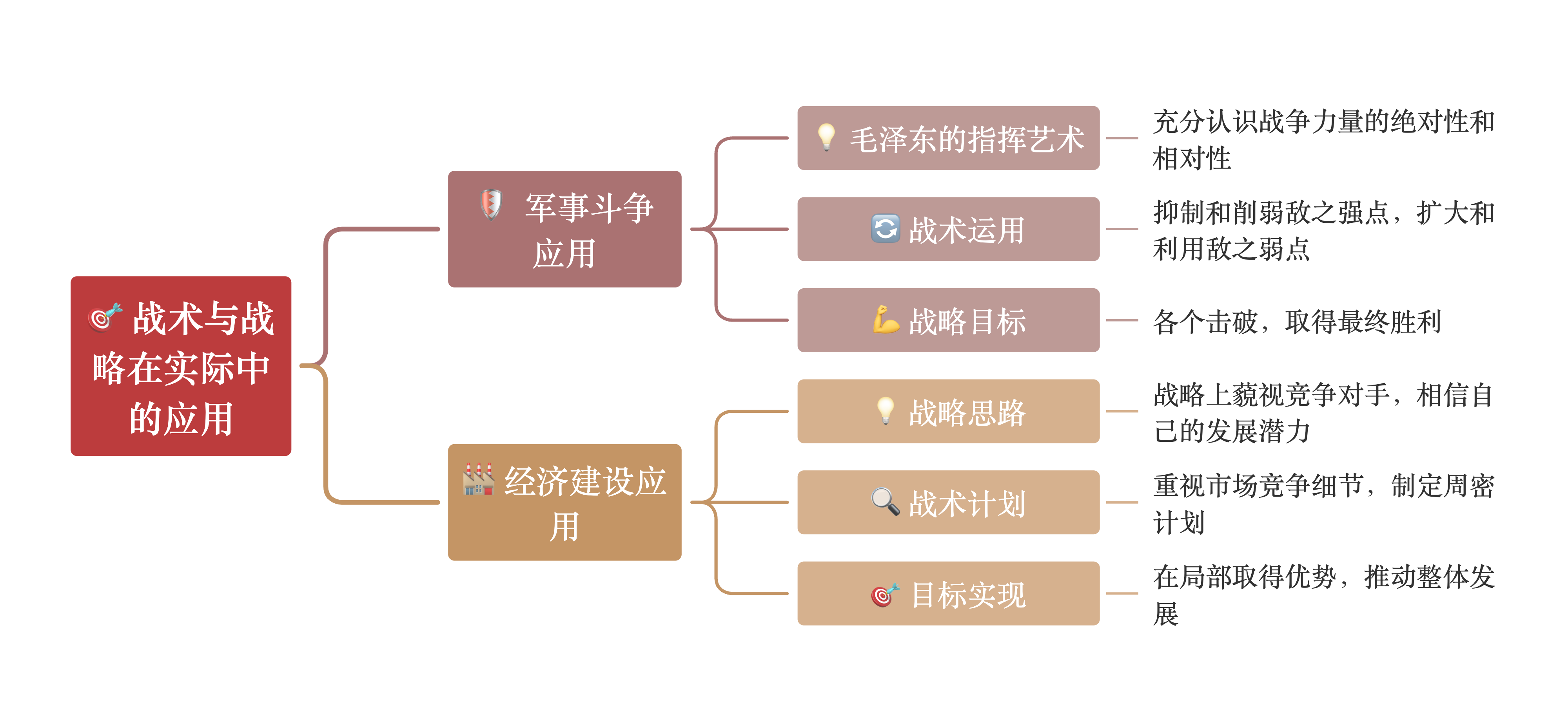 爱游戏app-&quot;技术分析：比赛中经典战术的运用&quot;